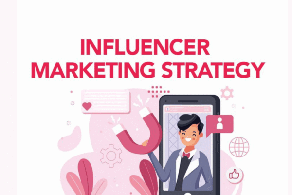 Influencer Marketing Strategy