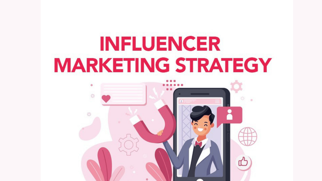 Influencer Marketing Strategy