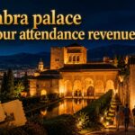 alhambra palace night tour attendance revenue
