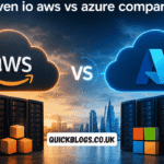 droven io aws vs azure comparison